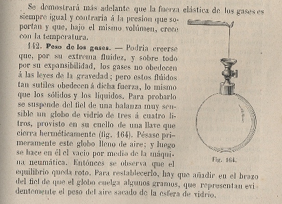 bola vacío